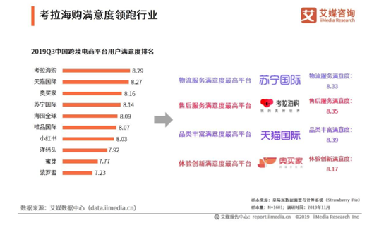 产品经理，产品经理网站